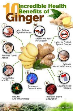 Benefits of drinking ginger water in the morning