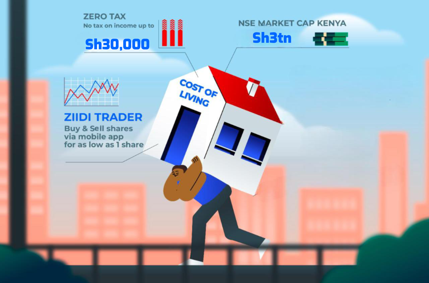 Why Kenya is wooing hustlers to invest in its capital market